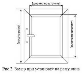 Установка окон в лепеле